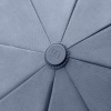 Зонт NINETYGO Oversized Portable Umbrella, автоматический, темно-синий